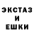 Первитин винт Automotive KZ